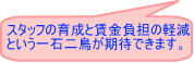 スタッフの育成と賃金負担の軽減 という一石二鳥が期待できます。