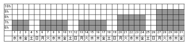 シフト表2